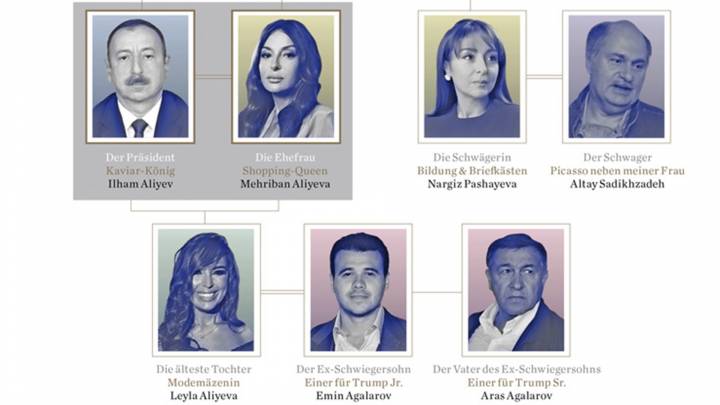 Der Aliyev-Clav Der Aliyev-Clav