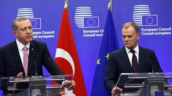 Die Türkei, die Europäische Union, Griechenland und Zypern